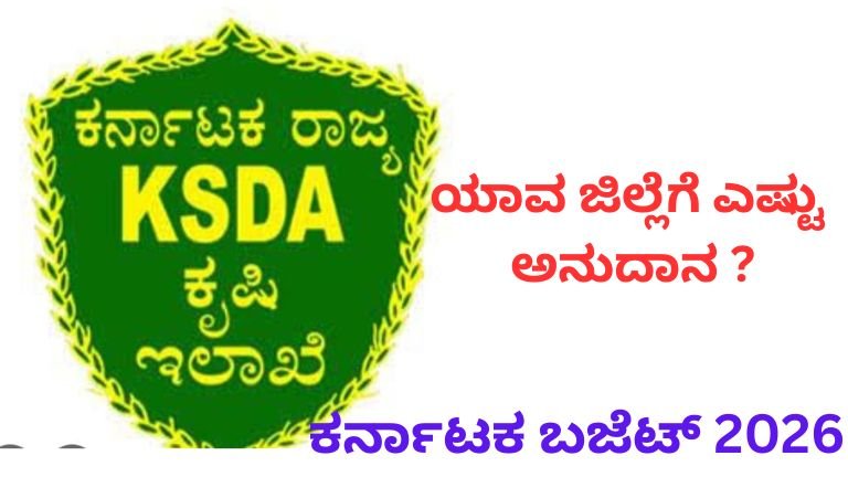 ಕರ್ನಾಟಕ ಬಜೆಟ್ 2026