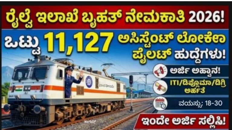 RRB Recruitment 2026